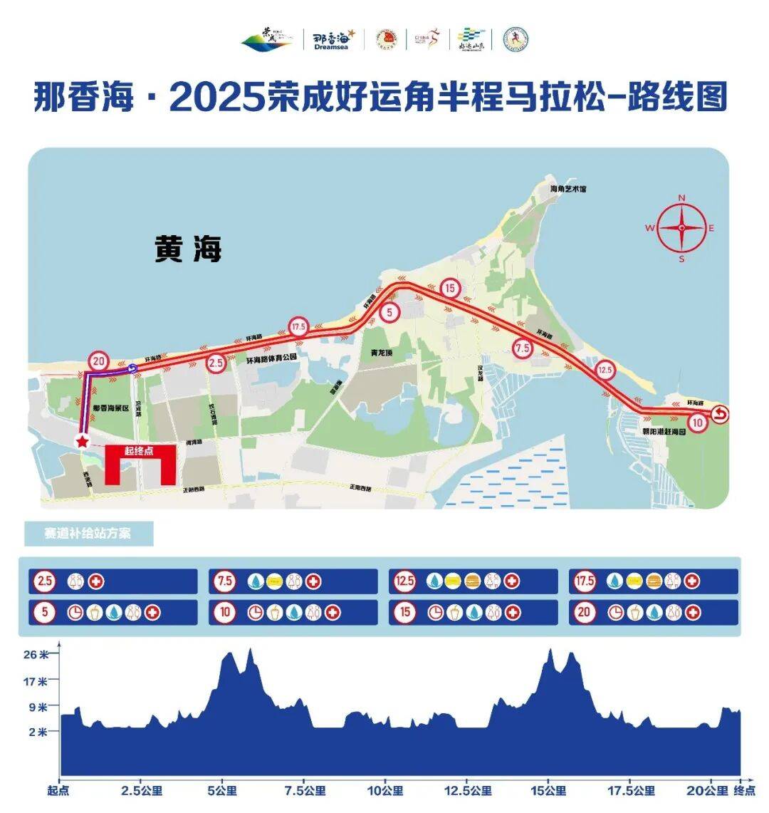 跑马赏景两不误！3条主题游线路带你玩转秋日荣成
