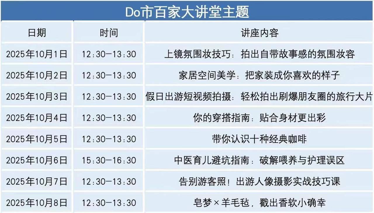 潮新闻携手“Do都城”推出8场精品讲座80个名额抢完为止拼手